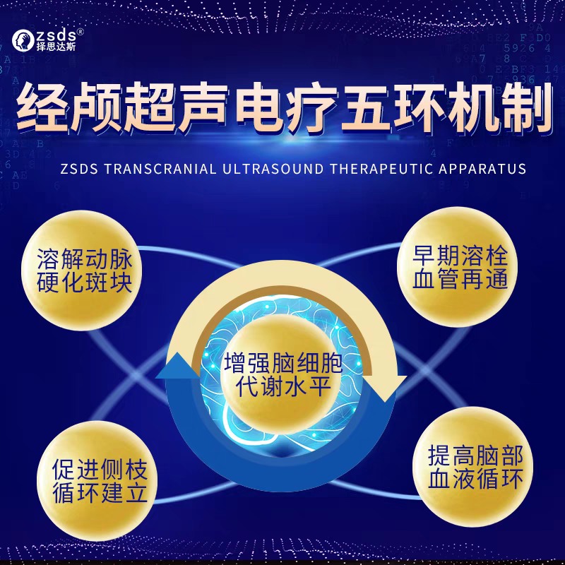 经颅磁择思达斯可靠_老年痴呆症的早期信号 